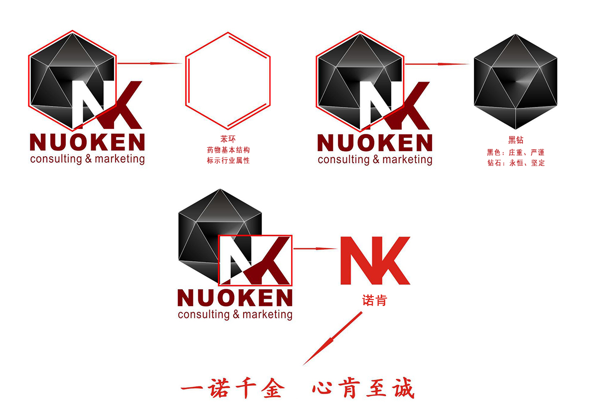 公司LOGO含義
